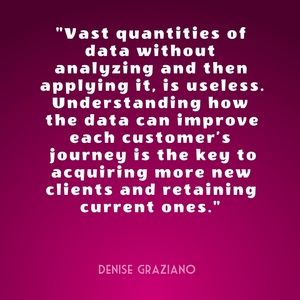 "Vast quantities of data without analyzing and then applying it, is useless. Understanding how the data can improve each customer’s journey is the key to acquiring more new clients and retaining current ones." - Denise Graziano