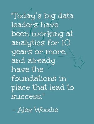 "Today’s big data leaders have been working at analytics for 10 years or more, and already have the foundations in place that lead to success." - Alex Woodie