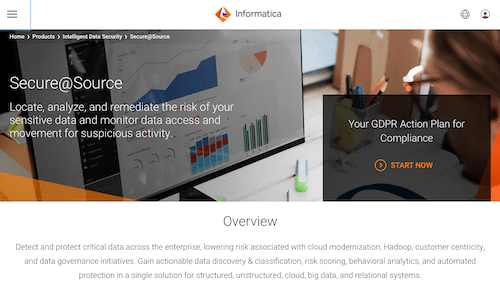 Informatica Secure@Source