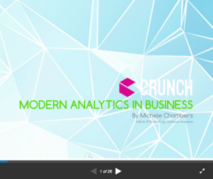 Modern Analytics in Business