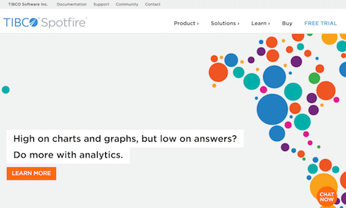 TIBCO Spotfire