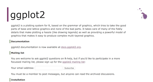 ggplot2