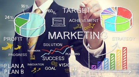 Data-driven marketing defined